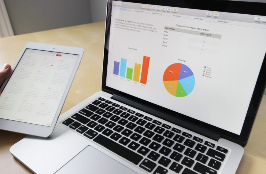 From Dreams to Reality: How to Finance Your Small Business in the GTA